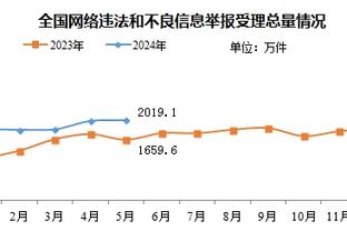 无罪！RMC：加尔蒂歧视案宣判无罪！听证会上回应指控时哭了起来